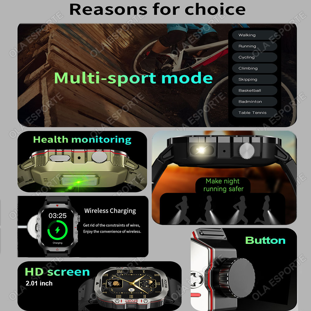 2026 New SmartWatch Men For Wo - Smartwatch Watches For Women With Gps ulasan dan harga