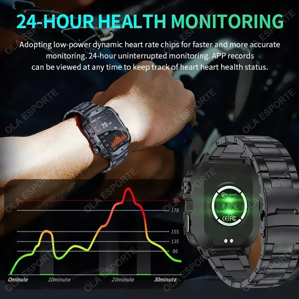 2026 New SmartWatch Men For Wo - Smartwatch Watches For Women With Gps ulasan dan harga